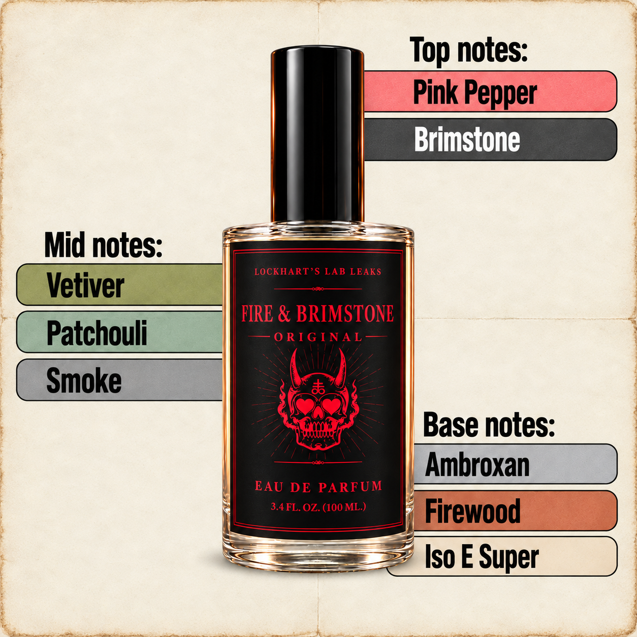 Fire & Brimstone - The Infernal Trinity