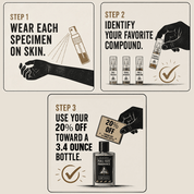 Fragrance Samples - Fractional Specimens Kit