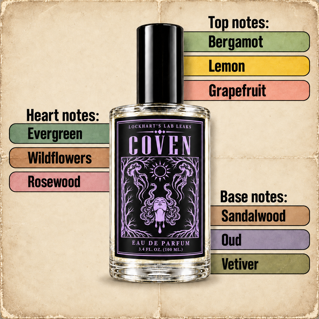 Wildflowers_in_the_heart_notes.png