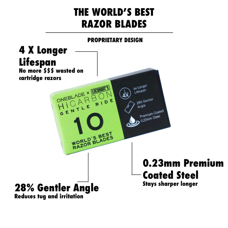 The World's Best Razor - Lockhart's X OneBlade | Premium Safety Razor ...
