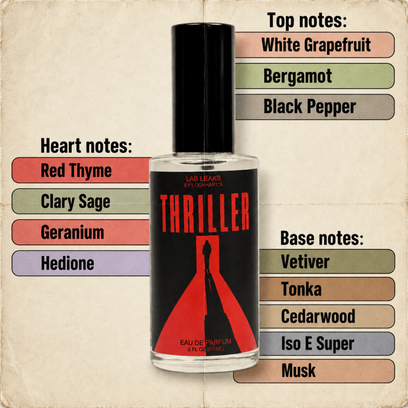THRILLER EDP Cologne - 2 ounce - Lockhart's Authentic Grooming Company, LLC