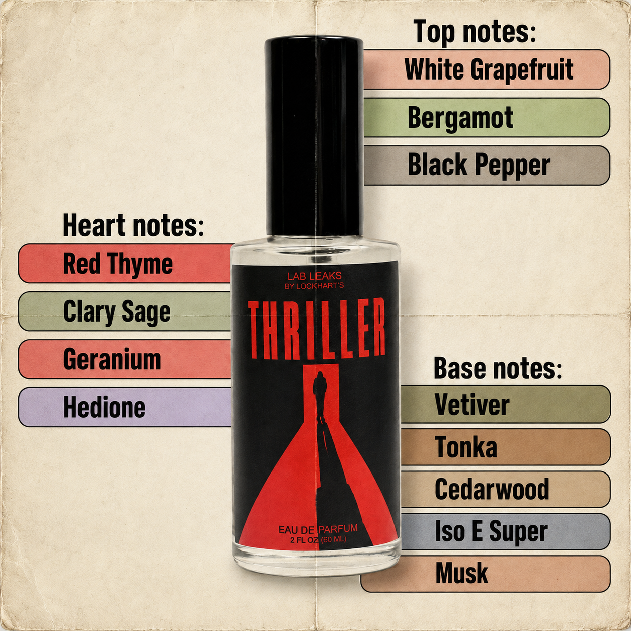 THRILLER EDP Cologne - 2 ounce