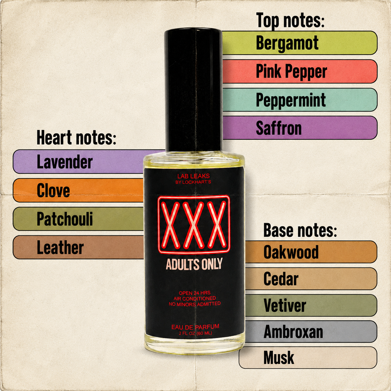 XXX EDP Cologne - 2 ounce
